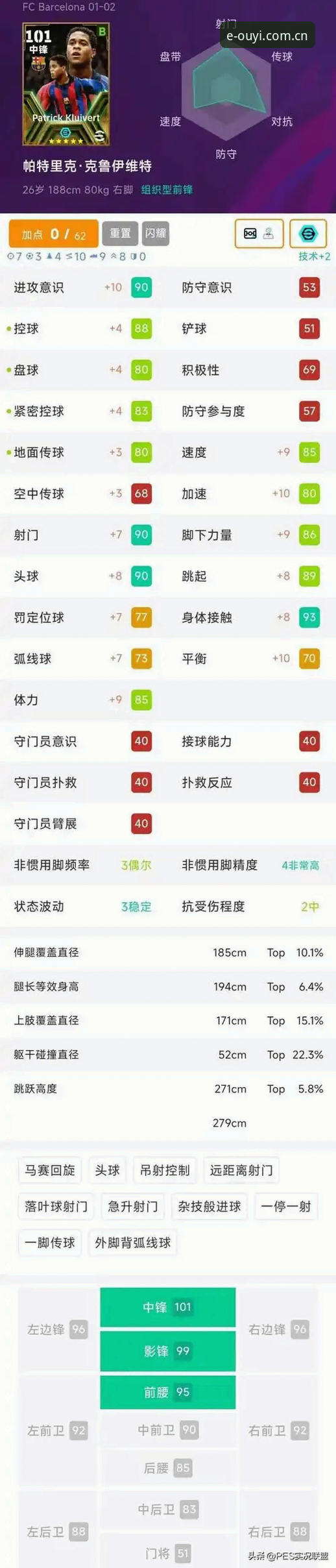 4项实测数据告诉你：欧亿体育CN版上着稳到底稳在哪